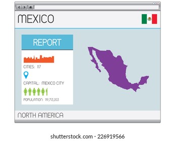 A Set of Infographic Elements for the Country of Mexico