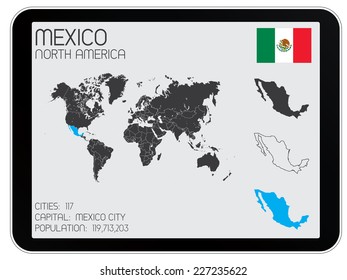 A Set of Infographic Elements for the Country of Mexico