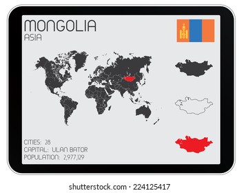 A Set of Infographic Elements for the Country of Mongolia