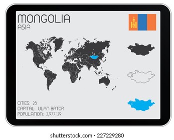 A Set of Infographic Elements for the Country of Mongolia