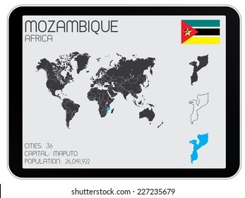 A Set of Infographic Elements for the Country of Mozambique