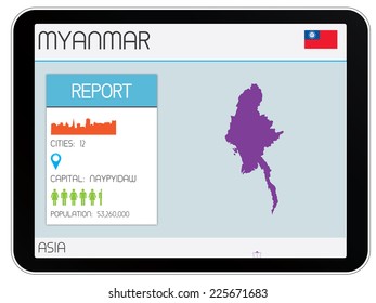 A Set of Infographic Elements for the Country of Myanmar