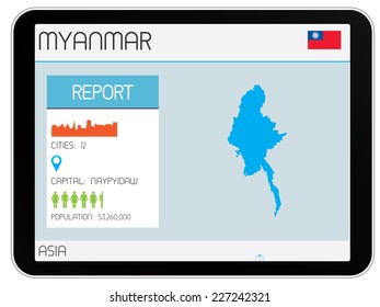 A Set of Infographic Elements for the Country of Myanmar