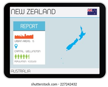 A Set of Infographic Elements for the Country of New Zealand