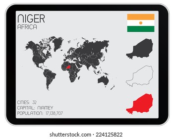 A Set of Infographic Elements for the Country of Niger