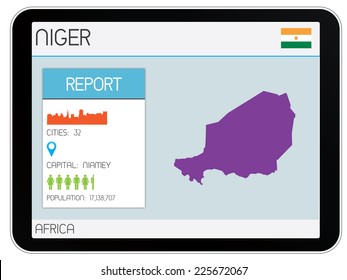 A Set of Infographic Elements for the Country of Niger