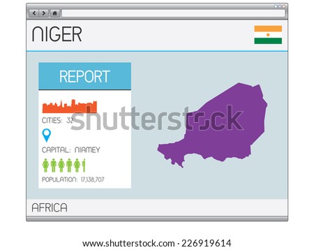 A Set of Infographic Elements for the Country of Niger
