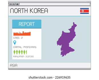 A Set of Infographic Elements for the Country of North Korea