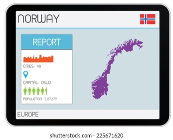 A Set of Infographic Elements for the Country of Norway