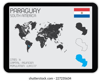 A Set of Infographic Elements for the Country of Paraguay