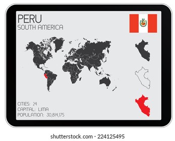 A Set of Infographic Elements for the Country of Peru