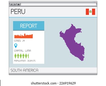 A Set of Infographic Elements for the Country of Peru