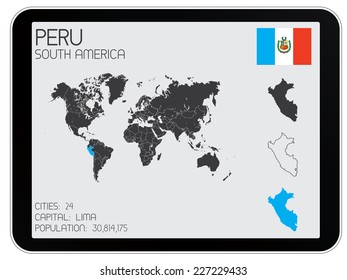 A Set of Infographic Elements for the Country of Peru
