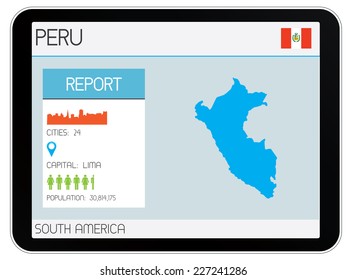 A Set of Infographic Elements for the Country of Peru