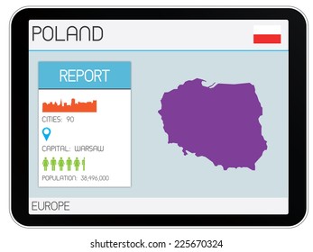 A Set of Infographic Elements for the Country of Poland