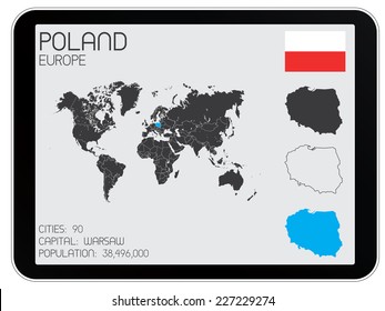 A Set of Infographic Elements for the Country of Poland