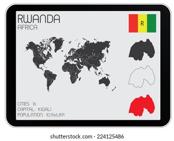 A Set of Infographic Elements for the Country of Rwanda