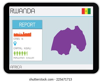 A Set of Infographic Elements for the Country of Rwanda
