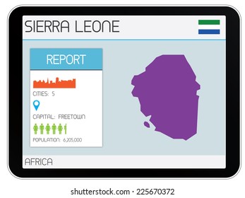 A Set of Infographic Elements for the Country of Sierra Leone