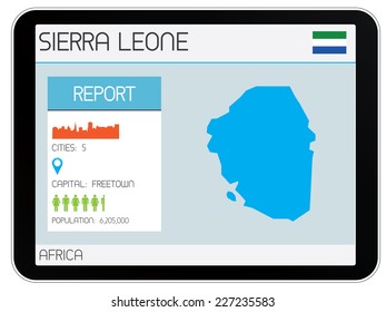 A Set of Infographic Elements for the Country of Sierra Leone