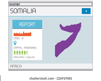 A Set of Infographic Elements for the Country of Somalia