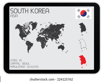 A Set of Infographic Elements for the Country of South Korea