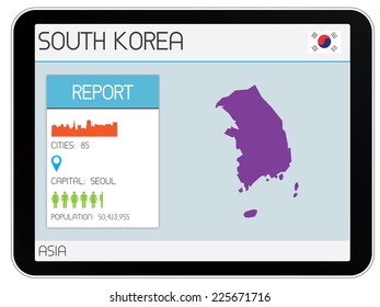 A Set of Infographic Elements for the Country of South Korea