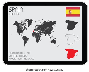 A Set of Infographic Elements for the Country of Spain