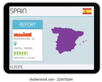 A Set of Infographic Elements for the Country of Spain