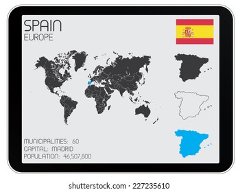 A Set of Infographic Elements for the Country of Spain