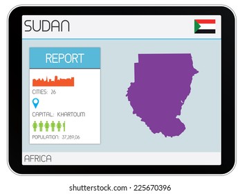 A Set of Infographic Elements for the Country of Sudan