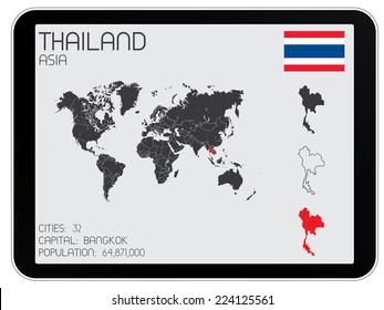 A Set of Infographic Elements for the Country of Thailand