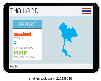 A Set of Infographic Elements for the Country of Thailand