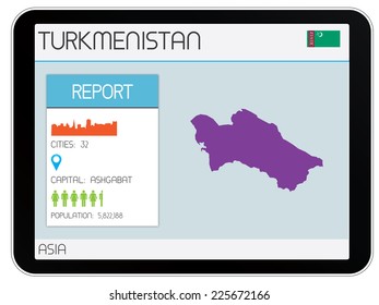 A Set of Infographic Elements for the Country of Turkmenistan