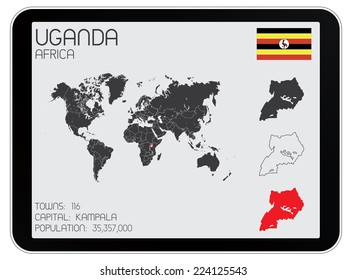 A Set of Infographic Elements for the Country of Uganda
