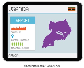 A Set of Infographic Elements for the Country of Uganda