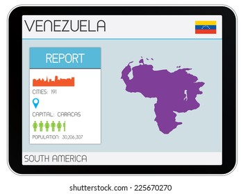 A Set of Infographic Elements for the Country of Venezuela