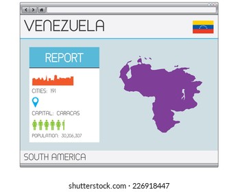 A Set of Infographic Elements for the Country of Venezuela