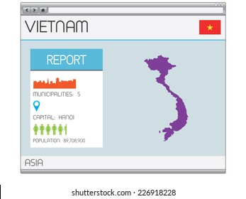 A Set of Infographic Elements for the Country of Vietnam