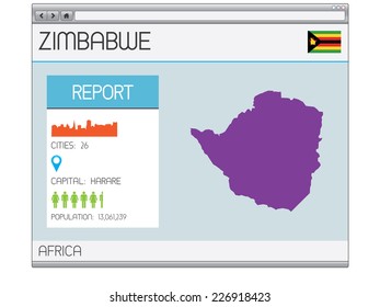 A Set of Infographic Elements for the Country of Zimbabwe