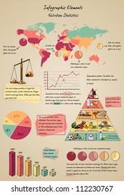 Set of infographic elements with food, nutrition, world map and healthy eating pyramid in doodle style. Colorful vector illustration. Easy to edit.