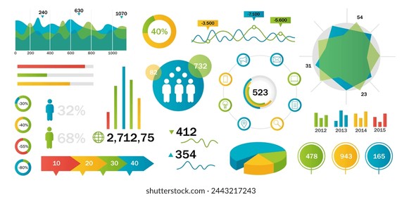 Set of infographic elements in green, blue, yellow and red colors in flat design. Color graphs, charts, statistics, ratios for presentations, articles, reports, websites. Vector Illustration.