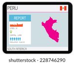 A Set of Infographic Elements on a Tablet for the Country of Peru