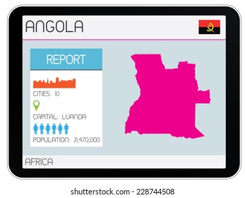 A Set of Infographic Elements on a Tablet for the Country of Angola