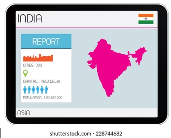 A Set of Infographic Elements on a Tablet for the Country of India