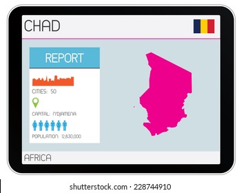 A Set of Infographic Elements on a Tablet for the Country of Chad