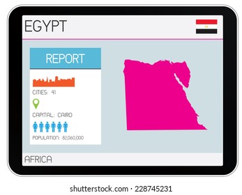 A Set of Infographic Elements on a Tablet for the Country of Egypt