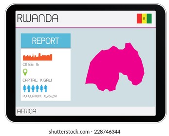 A Set of Infographic Elements on a Tablet for the Country of Rwanda