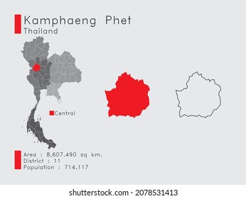 Un conjunto de elementos infográficos para la posición de la provincia de Kamphaeng Phet en Tailandia. y Area District Population and Schema. Vector de fondo gris.