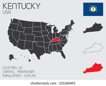 A Set of Infographic Elements for the State of Kentucky